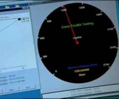 Optimize Optical Network Efficiency