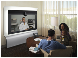 TelePresence Bandwidth Options