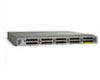 Cisco Nexus Fabric Extenders for UCS Rack Servers