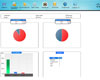 Cisco Configuration Professional Express