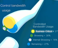 Improve Visibility and Control