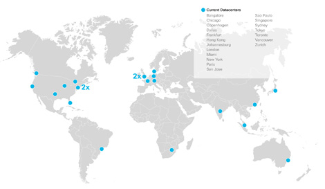 Network Traffic Map