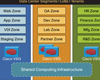 Cisco Virtual Security Gateway for Nexus 1000V Series Switch 