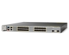 Cisco ME 3800X Series Switches
