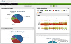 EnergyWise Screenshot