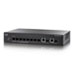SG300-10sfp