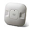 802.11n Network at a Discount