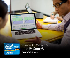 Save with Cisco UCS SmartPlays