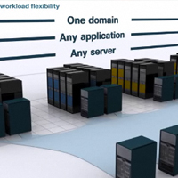 Transform Your Data Center