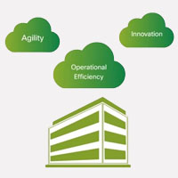 Innovate with Cloud Technology