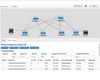 Cisco Extensible Network Controller