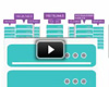 Cisco Prime Network Registrar