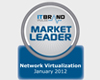 Network Virtualization Winner