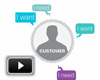 Cisco Prime for IP Next Generation Networks