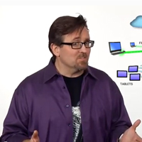 Cisco Cloud Connectors Spotlight