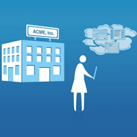 Offer Highly Secure Mobile Access