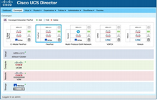 Unified Management