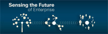 Extrasensory Enterprise