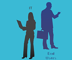 Work Your Way Infographic