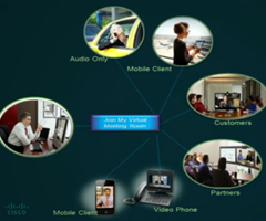 Cloud Virtual Meeting Room Services