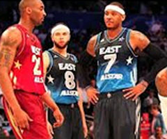 The 2013 NBA All-Star weekend was a success thanks to Cisco Jabber