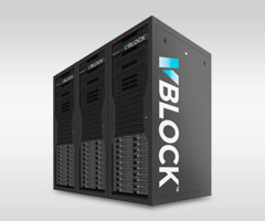 Simplify IT Operations
